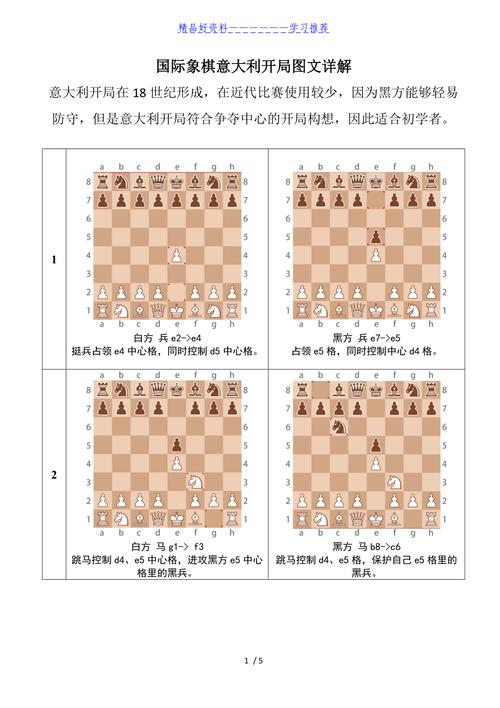 国际象棋如何开局及国际象棋如何开局三步杀(国际象棋如何开局三步杀)