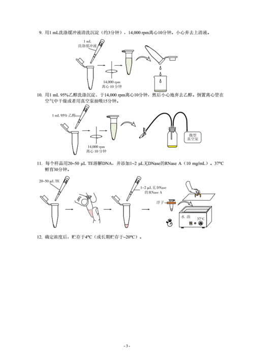 ctab法提取植物dna的原理？如何判断液氮研磨