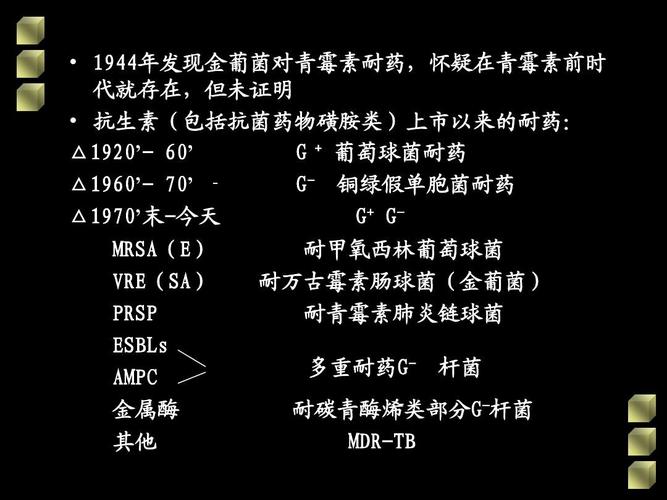 菌的多音字？如何区分抗生素和其他菌类药物