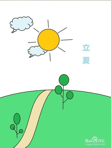 怎样画立夏简笔画？彩铅画太阳如何上色