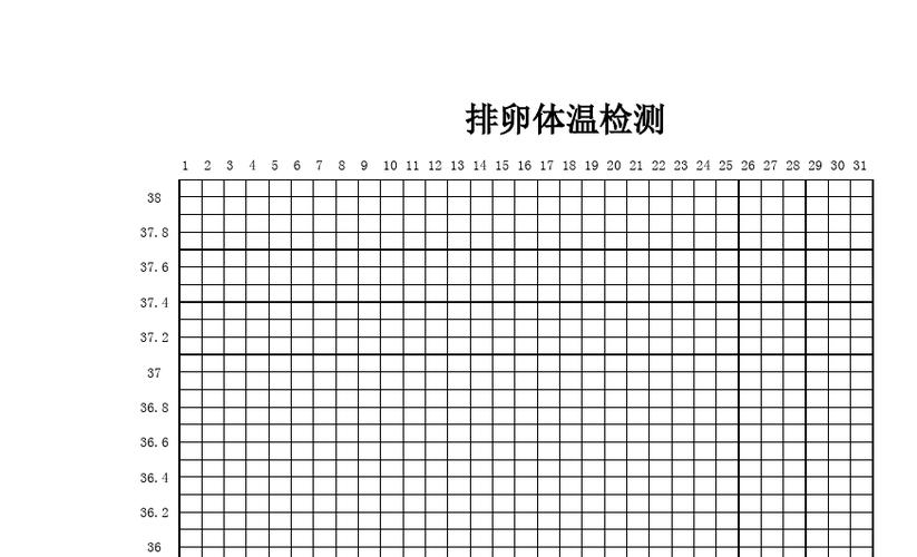 排卵时间怎么算，测试排卵期方法是什么？排卵期如何测体温