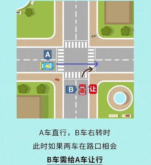 十字路口四个角怎么驶入驶出？如何预防路口事故