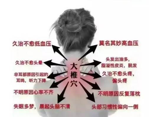 头疗第一步怎么做？大椎堵要如何调理