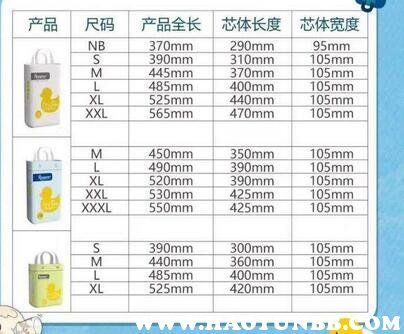 拉拉裤怎么分辨孩子穿哪个尺码？如何辨别一个人是否是LES