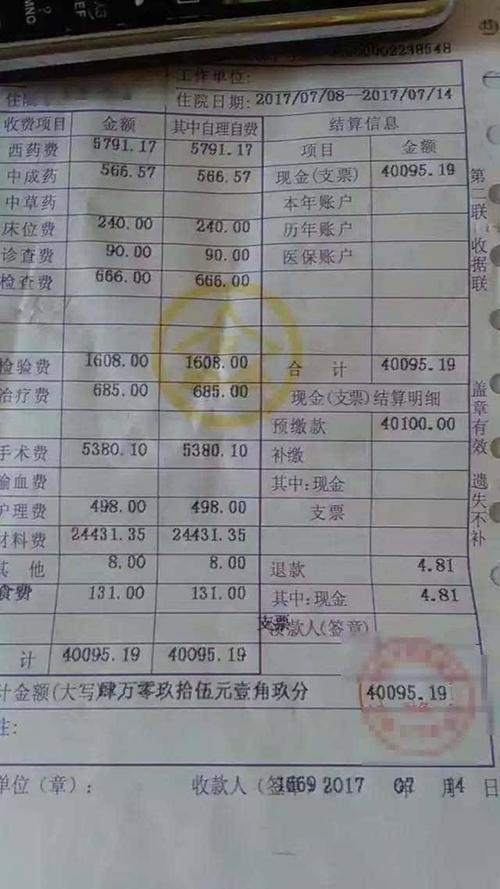 医生的收入怎么算？如何根据医院床位计算收入