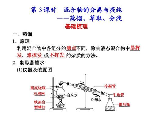 乙醇如何萃取中药中有效成分不互溶吗？酒精如何不吸收