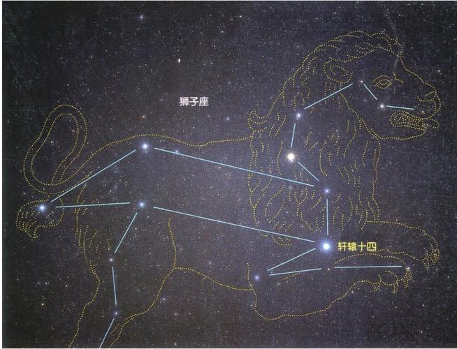 北半球夏天能看到的星星？如何在天空找出狮子座