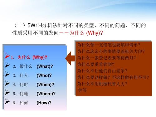 如何运用5W1H工具对问题进行清晰的描述？如何进行问题描述