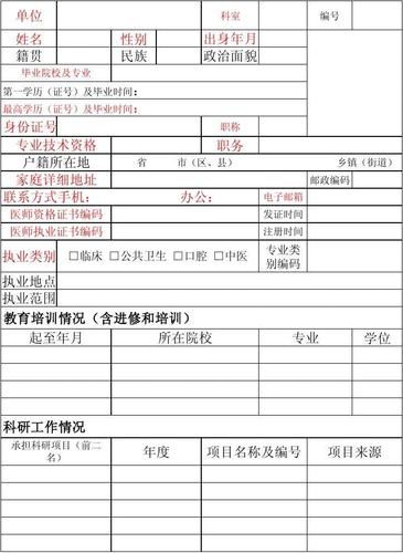 临床医学专业技术职称怎么填？医师信息备注如何填写