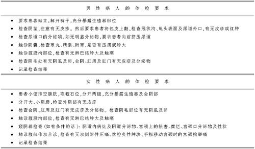 检查性病需要多少钱？如何检查性病