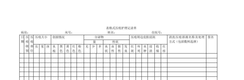 压疮一般护理记录单怎么写？褥疮如何护理