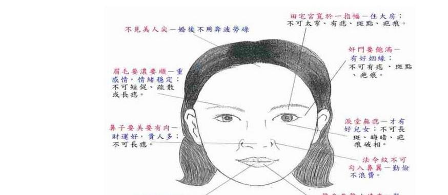 面相很严肃的女人怎么改变？如何看女人面相