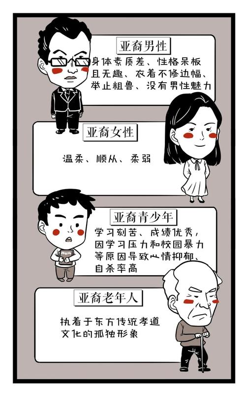 什么叫刻板印象？如何克服刻板印象