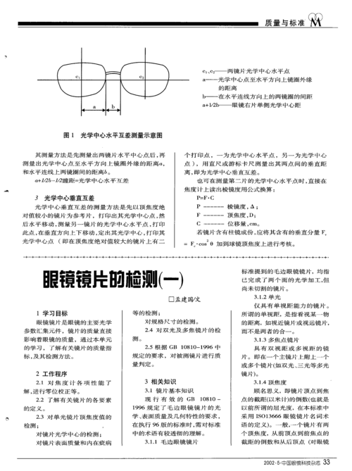 怎么样确定眼镜的度数准确？如何检验镜片