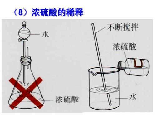 怎样稀释硫酸？如何稀释硫酸