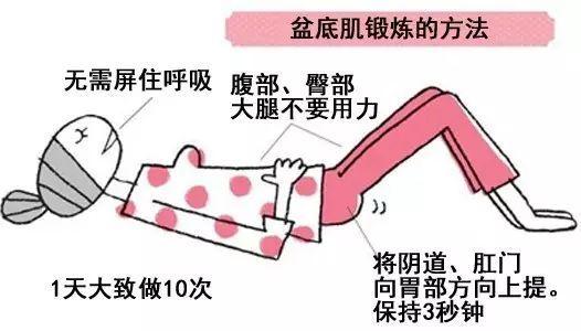 阴道口有个小肉膨出怎么办？阴道膨出如何治疗