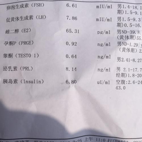 性激素检查要多少钱？性激素如何检查