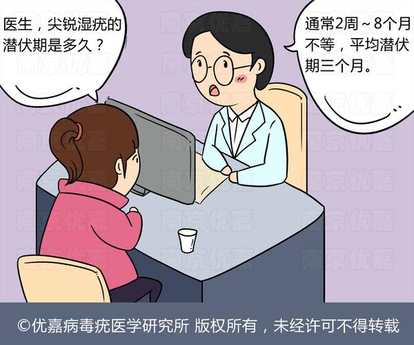 尖锐湿疣怎么诊断？男的如何检查尖锐湿疣