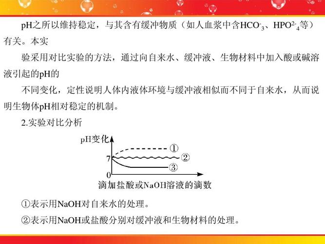 自来水中总硬度实验加入哪种缓冲溶液加入缓冲溶液的目的是什么溶液的ph范围是？如何测水的硬度