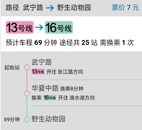 到动物园坐几号地铁？如何去动物园