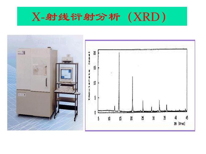 xrd衍射光谱的好处？如何分析xrd