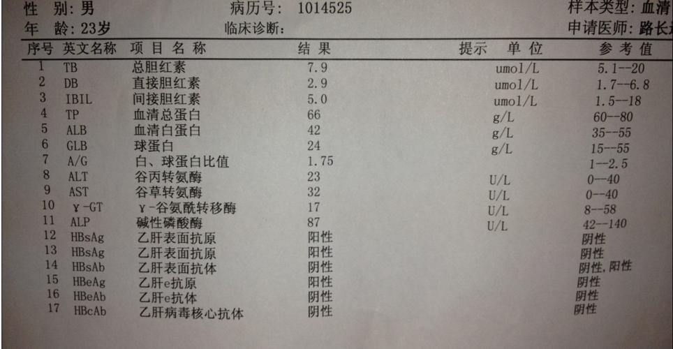 肝功七项检查数值正常能说明没有乙肝吗？如何从肝功6项看乙肝