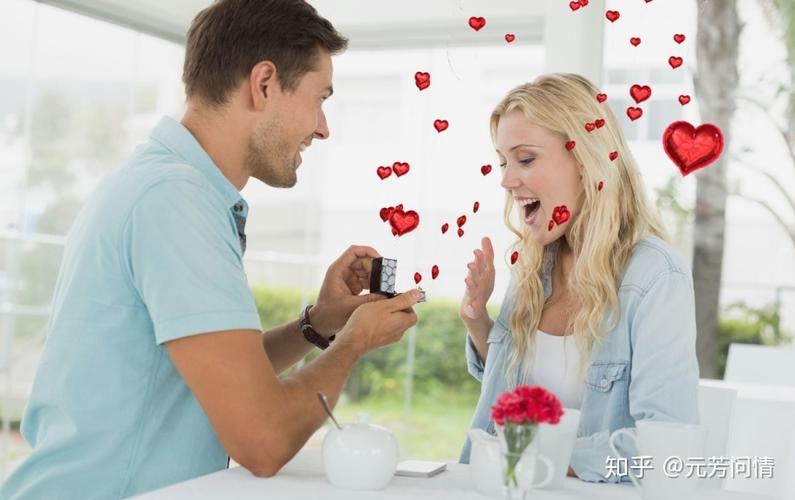 婚姻的保鲜期是多久？如何让婚姻保鲜