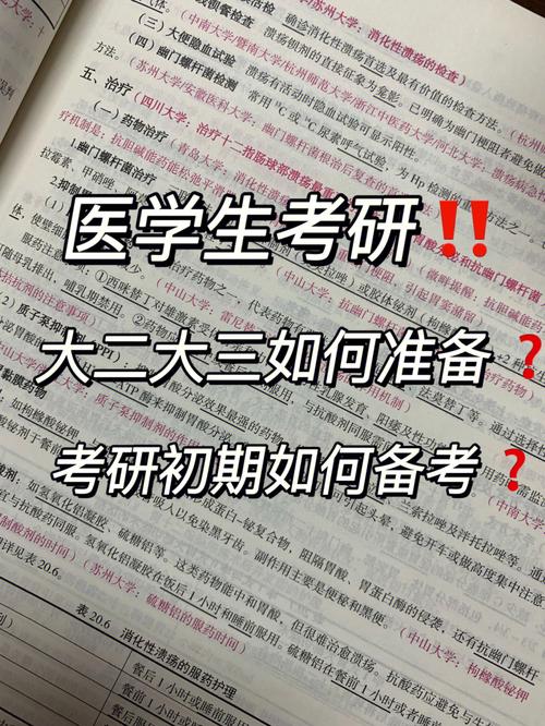 临床医学专科生的出路，考研的难度大不大，希望过来的师哥师姐帮帮忙？如何学好临床医学