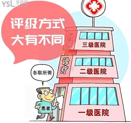 私立医院和公立医院上班的区别？如何区分公立医院和私立医院