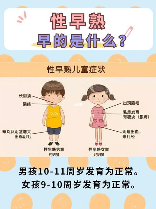 青少年怎么算性早熟？如何检测性早熟