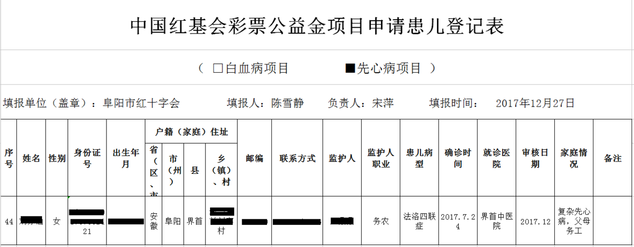 慈善基金会怎么申请？如何申请公益基金