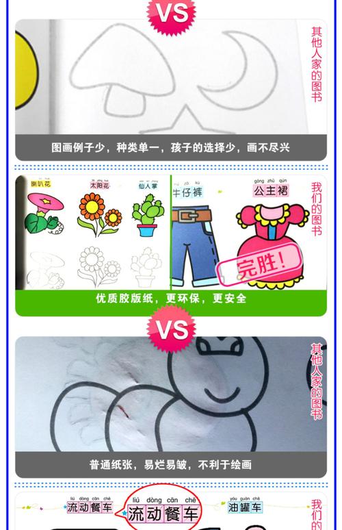 孩子学画画应该学哪种类型？如何教宝宝学画画