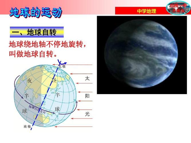 地球有着什么样的运转方式？地球如何运转