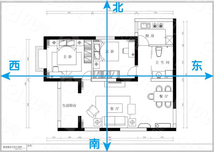 怎样分辨房屋左右？如何辨别房屋朝向