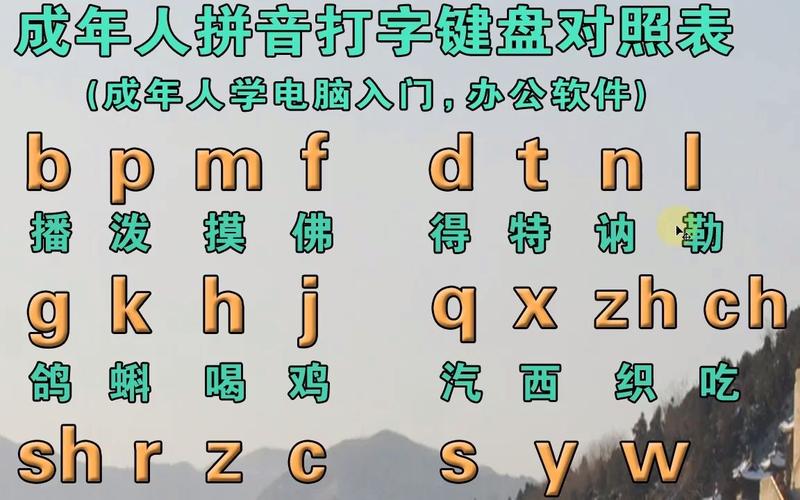 怎么学拼音打字？如何学习拼音