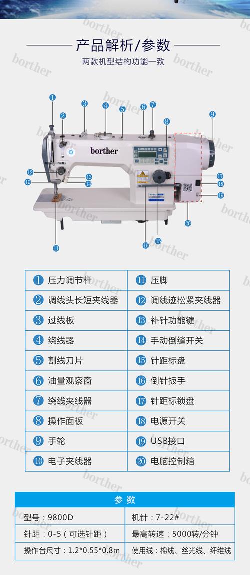 电动缝纫机怎么用？缝纫机如何使用