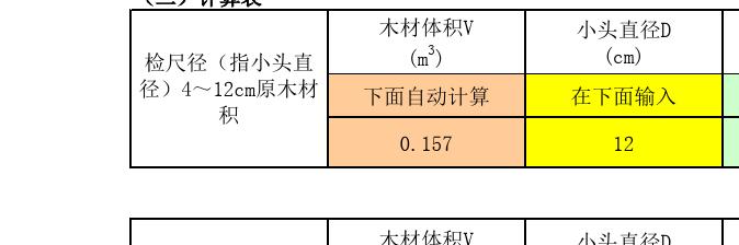 材积重怎么算的？重量如何转换成材积