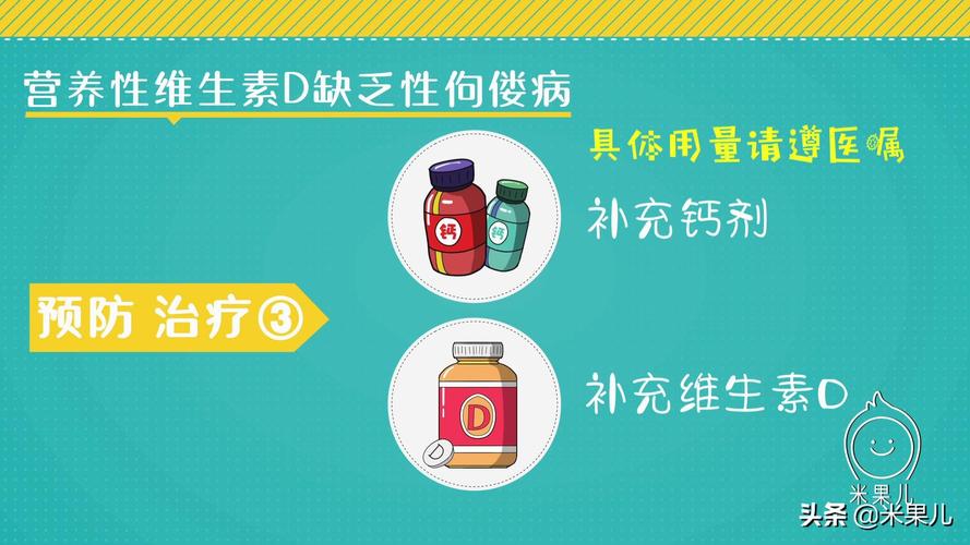 新生儿补充维生素d的方法？如何预防维生素D缺乏性佝偻病