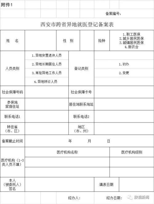 青岛社保怎样办理外地就医？青岛转诊单如何办理