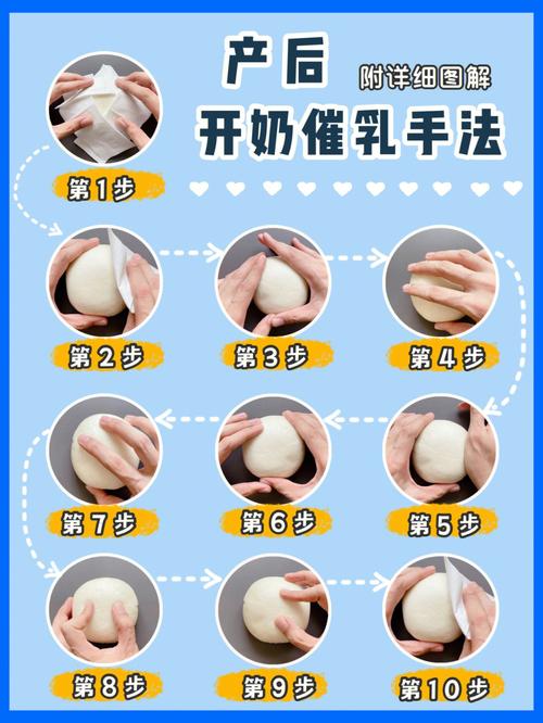 通乳按摩怎么按?产后开奶催乳的正确手法？如何给女人按摩胸