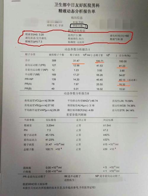 精子质量报告单怎么看？如何检查精子各项指标