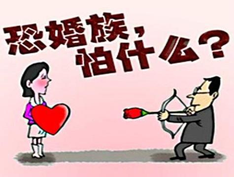 婚前恐惧症最佳解决方法？如何治疗变化恐惧症