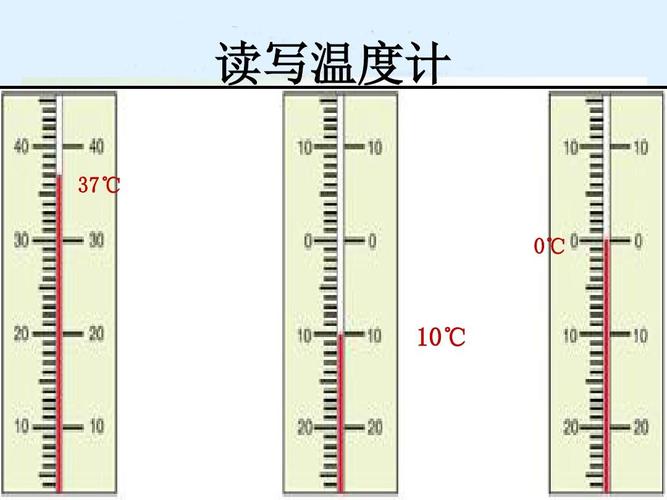 温度计的正确读数方法？如何正确的看温度计