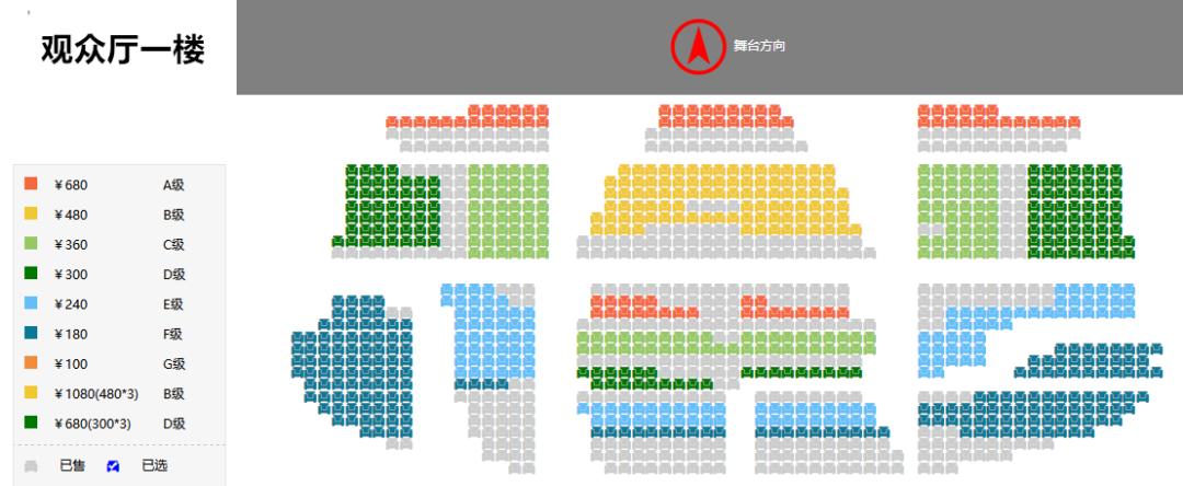 四川大剧院如何选座位？如何选择楼座