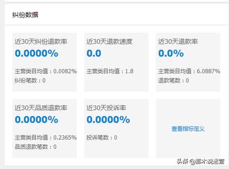 淘宝店铺权重怎么看？如何查看淘宝店的权重