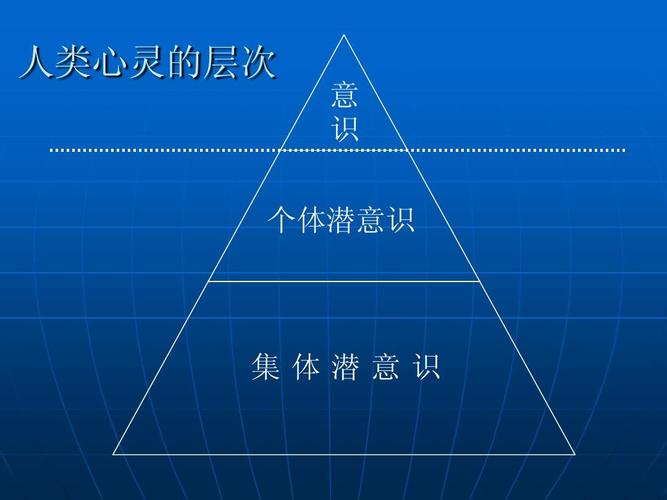 体育心理学中表象的原理有哪几种？如何透过动作看潜意识