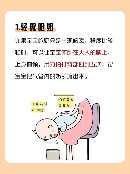 请问宝宝吐奶呛到了怎么办，要怎么紧急处理？婴儿吐奶如何处理