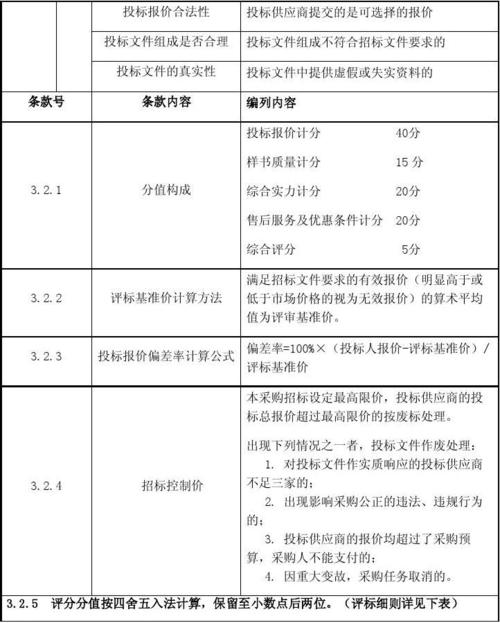 评标的标准和方法是如何确定的？麻烦告诉我？法经的结果如何这个问题说明什么