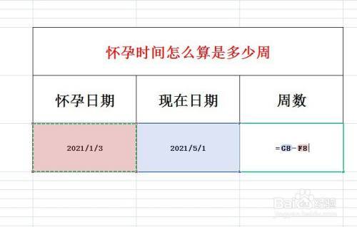 知道孩子的出生日期如何算受孕日期？如何提前知道自己怀孕