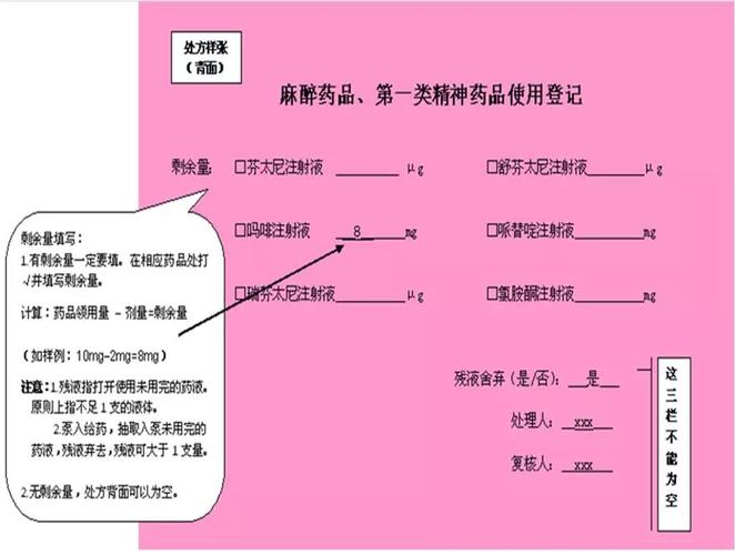 在本医疗机构可以开具麻醉药品和第一类精神药品处方的人员的条件是？如何让医生开精神药品药品处方